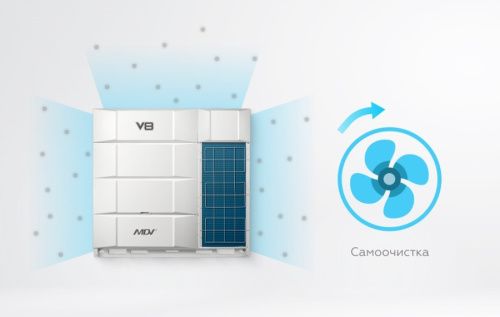 Наружный блок VRF системы Mdv V8i335V2R1A(MA)