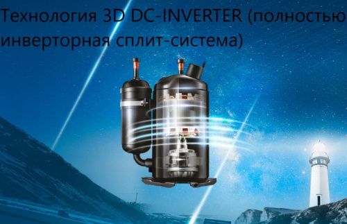 Кассетный кондиционер Mdv MDCA1I-12HRFN8/MDOAG-12HFN8