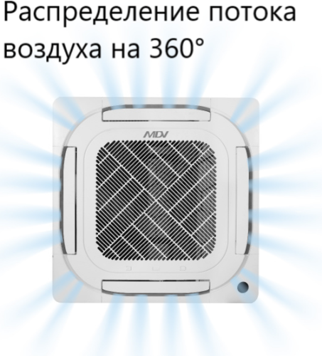 Кассетный кондиционер Mdv MDCA4I-12HRFN8/MDOAG-12HFN8