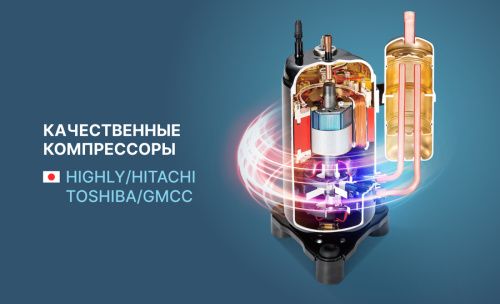 Кондиционер Centek CT-65V24