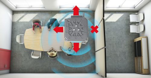 Кассетный кондиционер Daikin FFA25A9/RXM25A