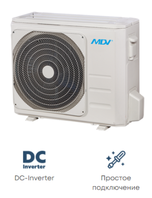 Компрессорно-конденсаторный блок Mdv MDOU-24HFN8