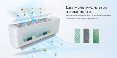 Кондиционер Neoclima Pro-Health NS/NU-HAP07T