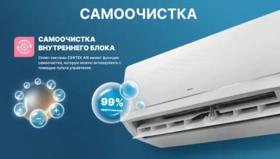 Кондиционер Centek CT-65F12 Wi-Fi