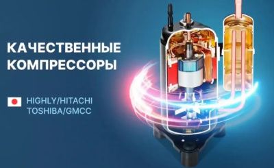 Кондиционер Centek CT-65F18 Wi-Fi