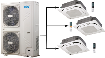 Кассетная мульти-сплит система Mdv MDQ4A-48HRAN1/MDQ4A-48HRAN1/MDOUB-96HD1N1