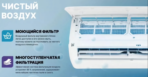 Кондиционер Centek CT-65F18 Wi-Fi