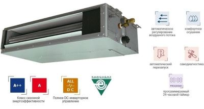 Канальная VRF система Fujitsu ARXK018GLGH