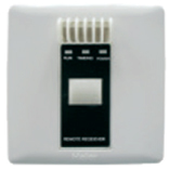 ИК-приемник Haier RE-01