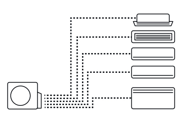 Внешний блок мульти сплит-системы на 5 комнат Haier Free match  5U90S2SS5FA
