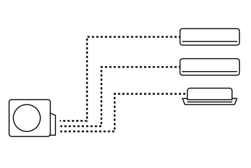 Внешний блок мульти сплит-системы на 3 комнаты Haier Free match  3U70S2SR5FA