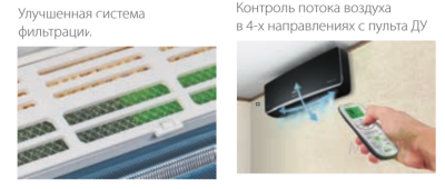 Настенный внутренний блок мульти сплит-системы Ballu BSUI-FM/in-07HN8/EU_BL