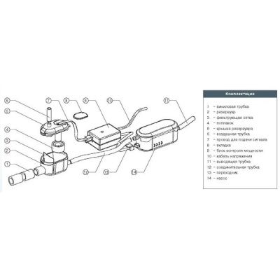 Дренажная помпа Royal Clima Red Split 24