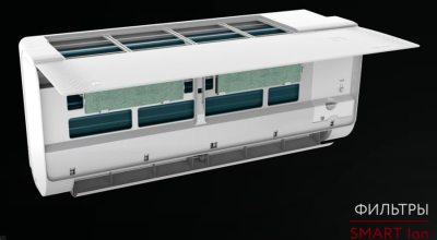 Кондиционер Funai Shogun RAC-I-SG75HP.D02