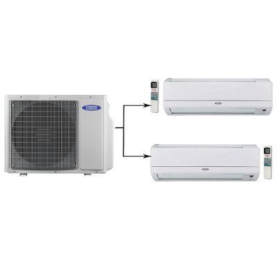 Мульти сплит-система на 2 комнаты General Climate Free Multi 2GU-M2E18H1/GC-ME09HRI*2шт