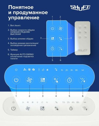 Мобильный кондиционер Shuft SFAC-10L BE