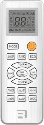 Кассетный кондиционер Rovex ZCQD-18HRIN1/ZOA-18HRIN1/TZB-MBQ3-01A