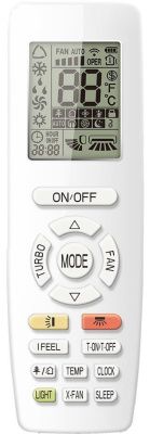 Настенная VRF система General Climate GC-G22/GWAN1