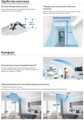 Кассетный кондиционер Haier AB35S2SA1FA/1U35S2SM4FA