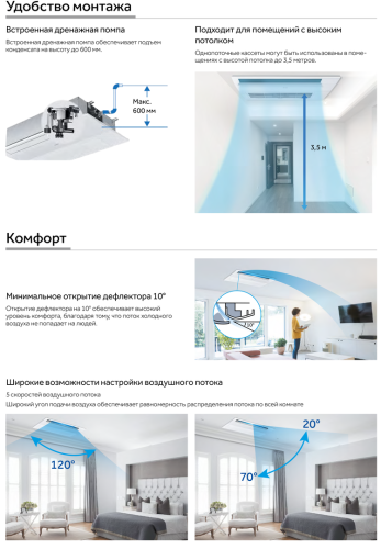 Кассетный кондиционер Haier AB35S2SA1FA/1U35S2SM4FA