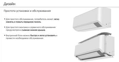 Кондиционер Samsung Wind Free Mass Geo AR12BSFAMWKNER