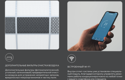 Кондиционер Loriot Diamond White LAC-18MD