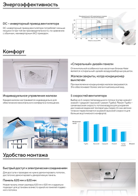 Кассетный кондиционер Haier AB35S2SC2FA/1U35S2SM4FA