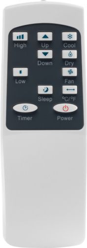 Мобильный кондиционер Ballu Texo BPAC-07 TO/N6