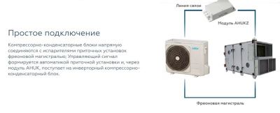 Компрессорно-конденсаторный блок Mdv MDOAG-07HDN8