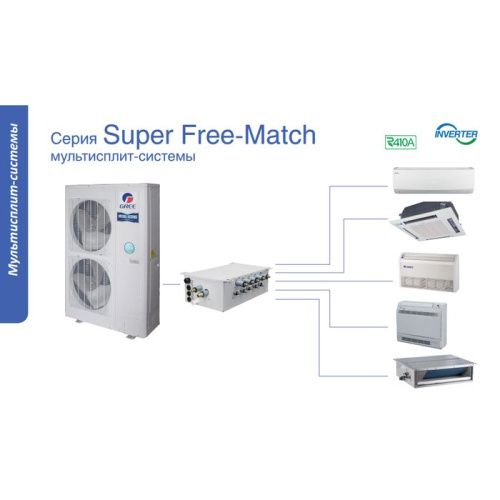 Внешний блок мульти сплит-системы до 8 комнат Gree Free Match GWHD(56S)NK3CO(LCLH)