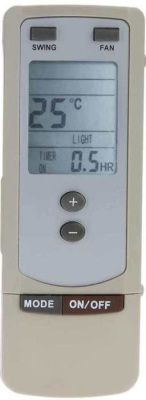 Напольно-потолочный внутренний блок мульти сплит-системы Gree Free Match IV GTH(12)CA-K6DNA1A/I