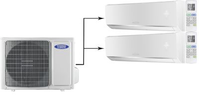 Мульти сплит-система на 2 комнаты General Climate Free Multi 2 GU-M2E14H32/GC-ME07HR32*2