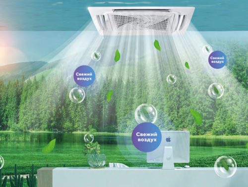 Кассетный кондиционер Haier AB35S2SC1FA/1U35S2SM4FA