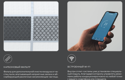 Кондиционер Loriot Diamond Black LAC-09MDI