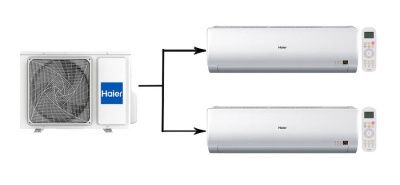 Мульти сплит-система на 2 комнаты Haier Super Match N 2U40S2SM1FA/AS09BS4HRA*2шт