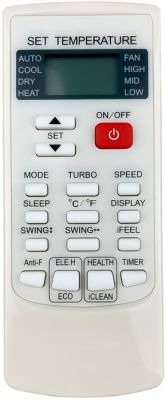 Кондиционер Thermex Parma 9