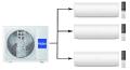 Мульти сплит-системы Мульти сплит-системы